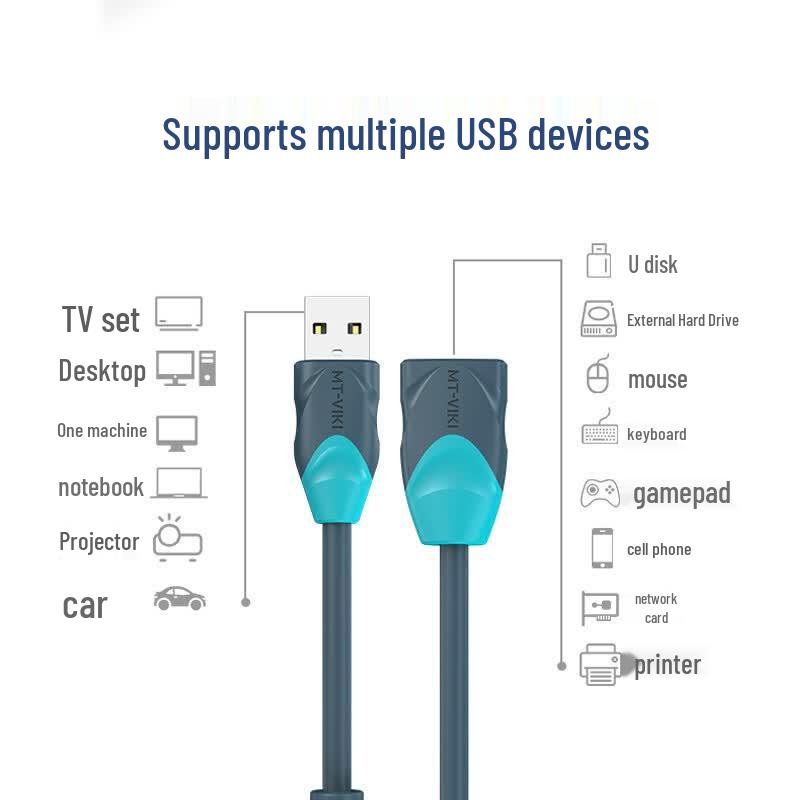 Высокоскоростной USB 2.0 удлинительный кабель MT-viki