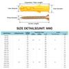 M6/M8/M10 Drywall Anchors Screws Galvanized Self-Tapping Cross-Head Screws, Expansion Wall Plug Kit for Home Wall Mounting
