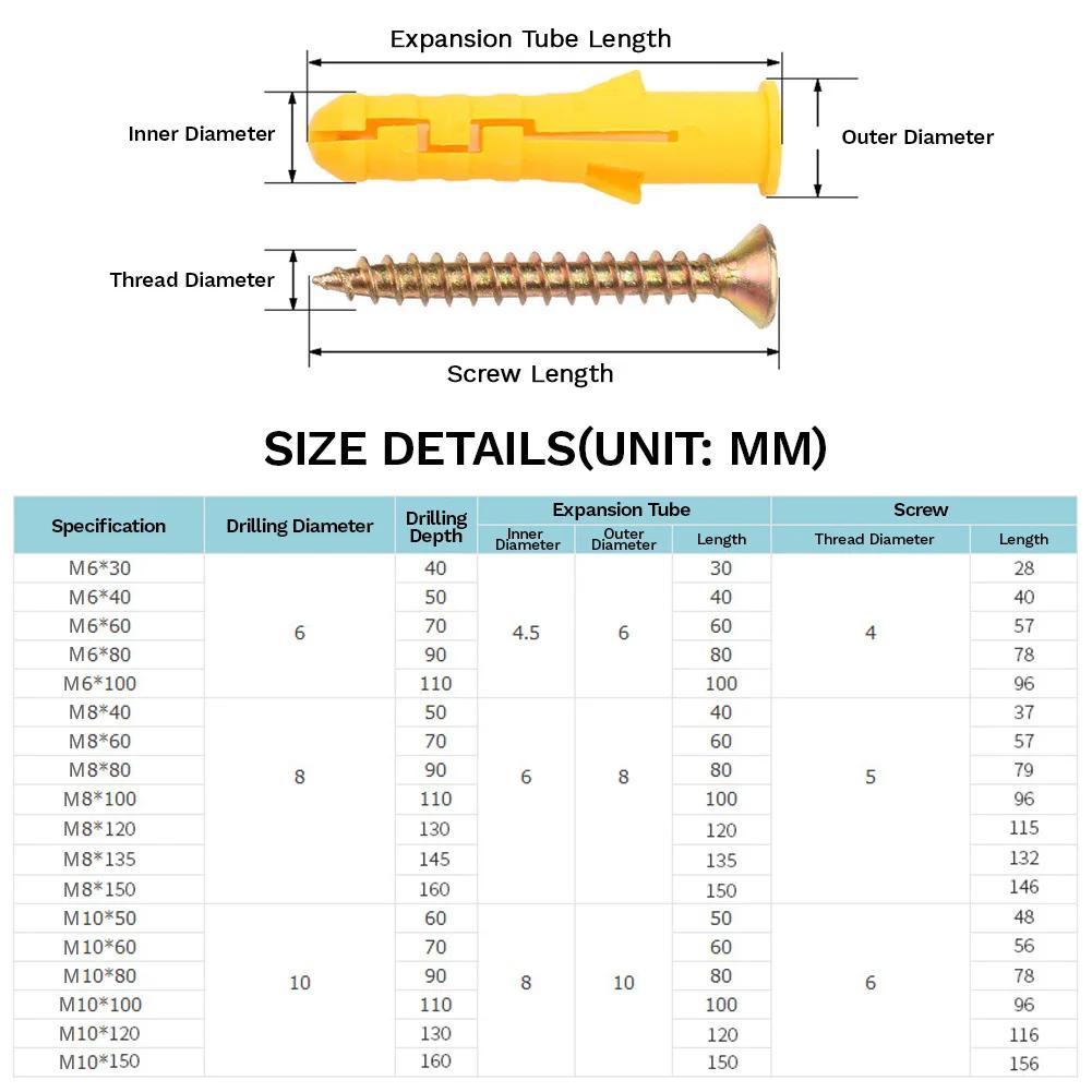 M6/M8/M10 Drywall Anchors Screws Galvanized Self-Tapping Cross-Head Screws, Expansion Wall Plug Kit for Home Wall Mounting