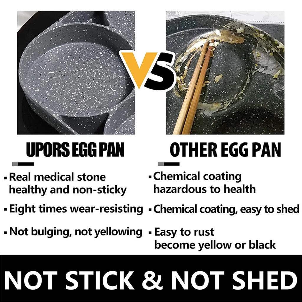 Сковорода для омлета с 4 отверстиями, утолщенная сковорода с антипригарным покрытием, сковорода для приготовления яиц, блинов, стейка, гамбургского хлеба, машина для завтрака, индукционная посуда