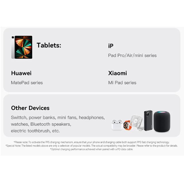 Essager 65W GaN Charger with Retractable Cable PD Fast Charging for Laptop Macbook iPhone 16 15 14 Xiaomi Type-C Phone Charger