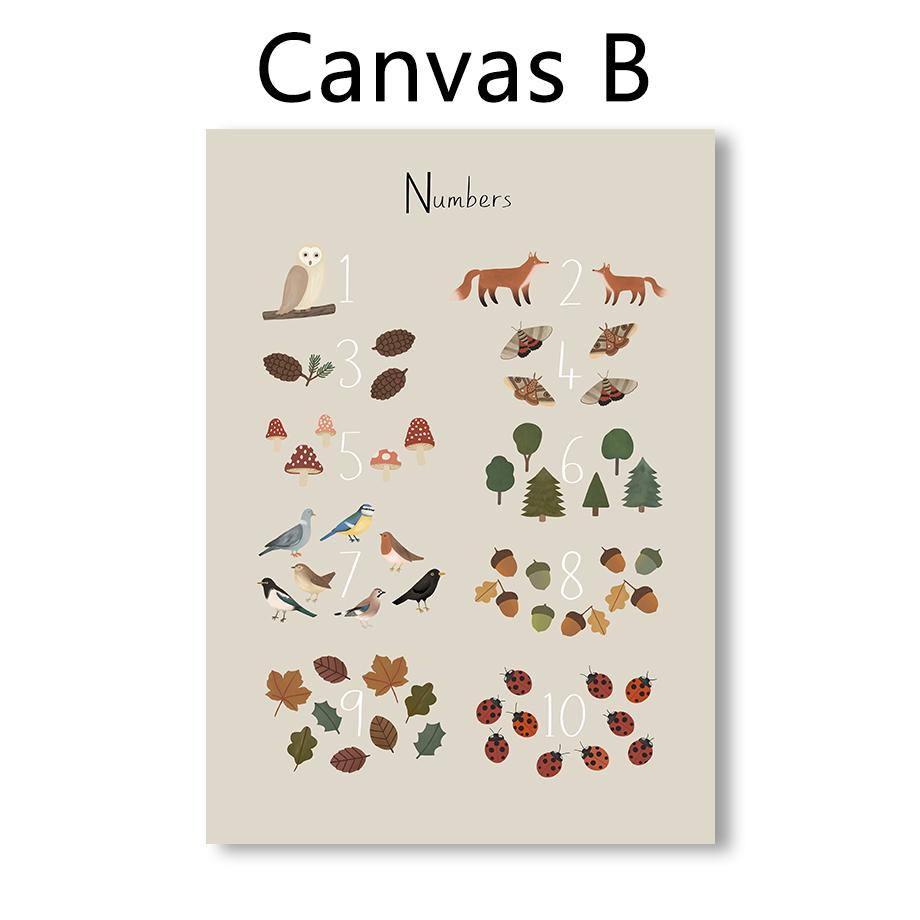 Лесной алфавит Форма Сезонный Животный мир Карта мира Карта погоды Искусство для детского сада Холст Настенная роспись Украшение детской комнаты