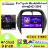 Android 12 для Toyota RAV4 2003-2005 Мультимедиа Автомобильный Carplay Android Auto Беспроводной 8-ядерный Радио Wi-Fi 4G GPS Автомобильный Стерео Авто