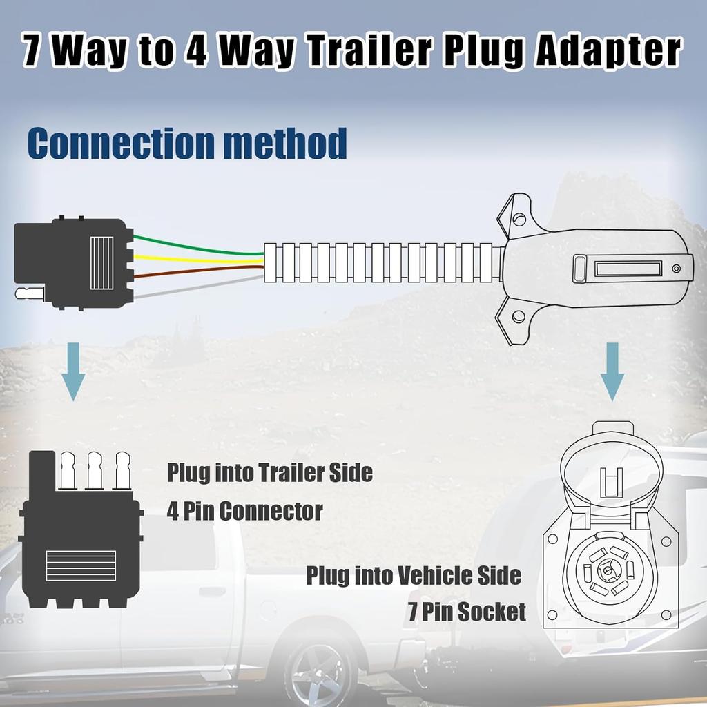 Universal Waterproof 7 Way Round to 4 Way Flat Adapter Trailer Wiring Harness Power Supply Extension Cord for Trucks RV Pickups