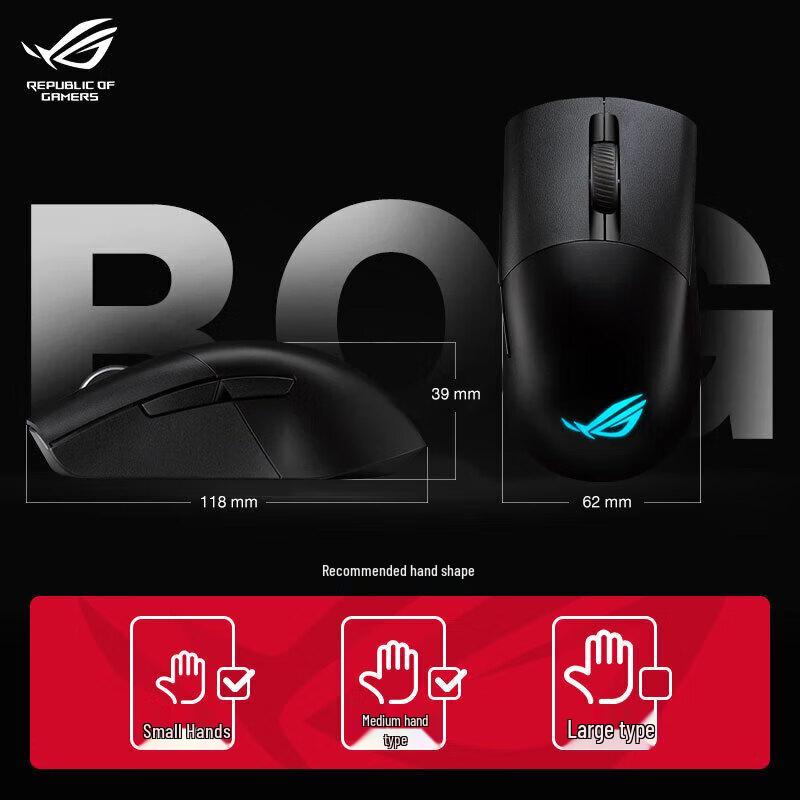 ROG Gladius III Wireless AimPoint 36K Gaming Mouse