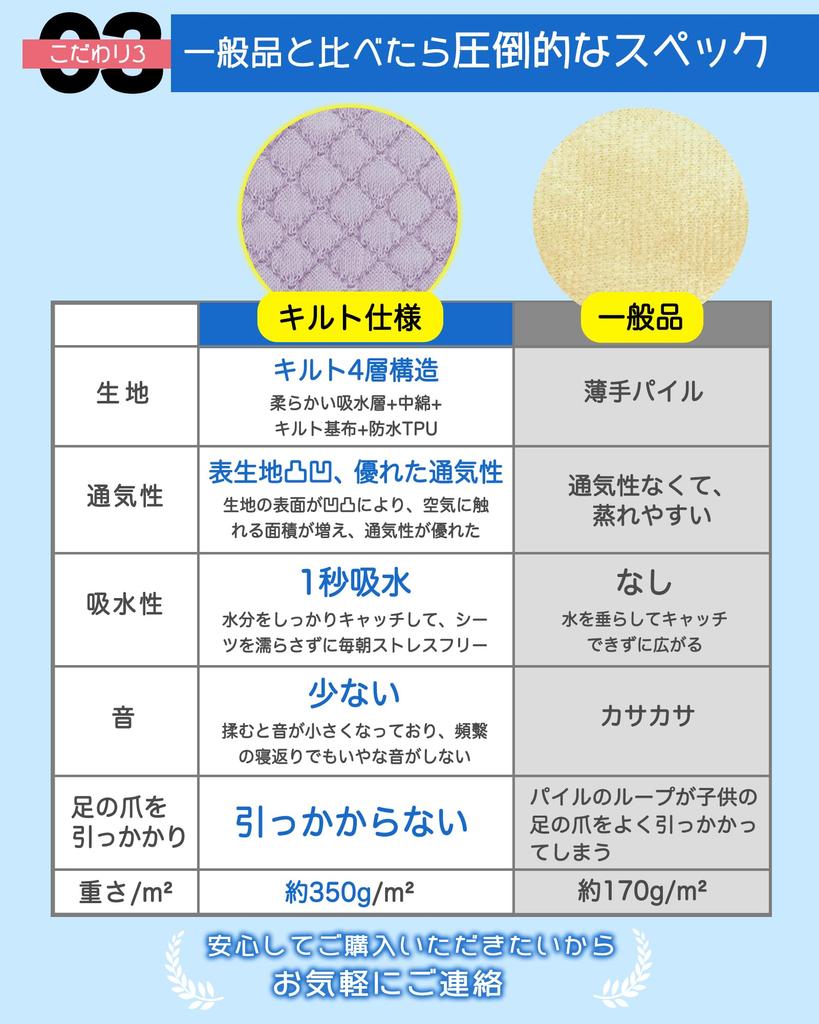 Водонепроницаемый двойной уход за больными Водонепроницаемый матрас Водонепроницаемый энурез Энурез Все водонепроницаемые простыни для кормящих матерей Энурез утечка пылевой клещ