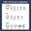 Кабель USB4 Type-C на USB-C 240 Вт Pd 8K 60 Гц 40 Гбит/с Кабель Type-C для Macbook Pro Thunderbolt3 4ipad Samsung Google Pixel Xiaomi Huawei