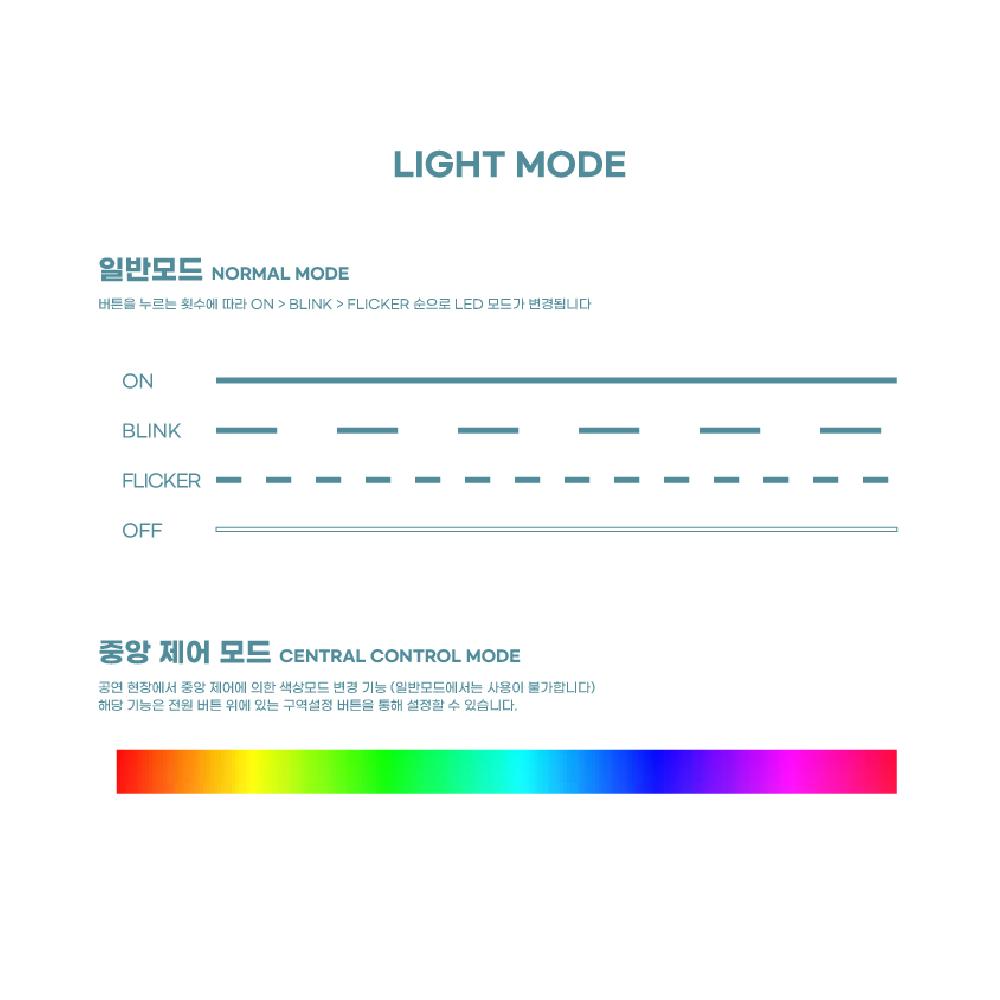 ONEUS Light Stick Ver.2