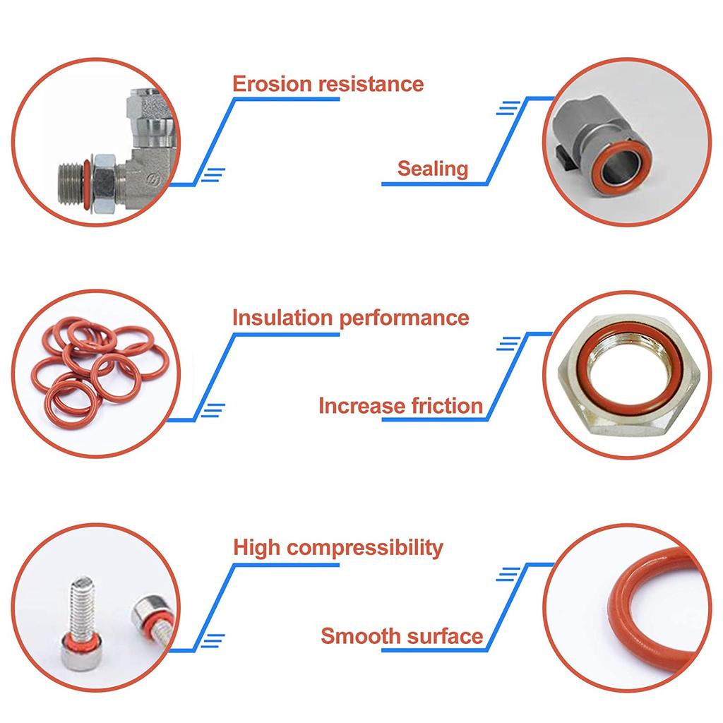 CS 3.53mm,Silicone rubber O Ring.VMQ O-Ring Seal Rings Gasket, for Hydraulics and Pneumatics Sealing,Faucet,Automobile,Pump