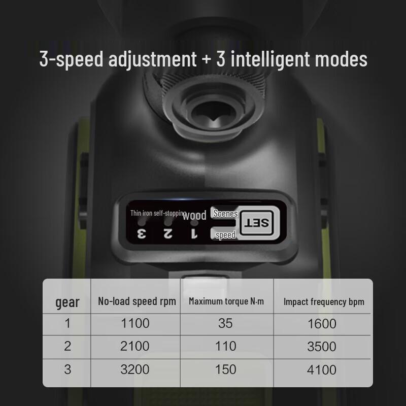 WORX 20V Brushless Mini Electric Screwdriver WU292DS.9 CN plug (adapter included)