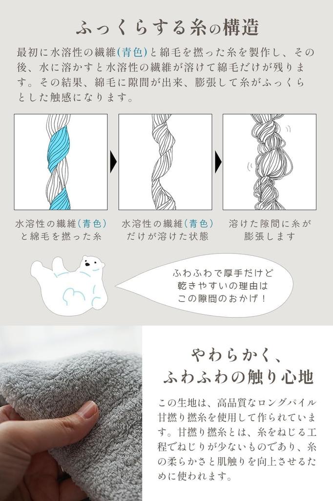 Большое банное полотенце Imabari Большое банное полотенце Imabari из хлопка, набор из 2 штук, ультратолстое, премиум класса, с длинным ворсом, с милой витой нитью, темно-синее, большое, большое, большое