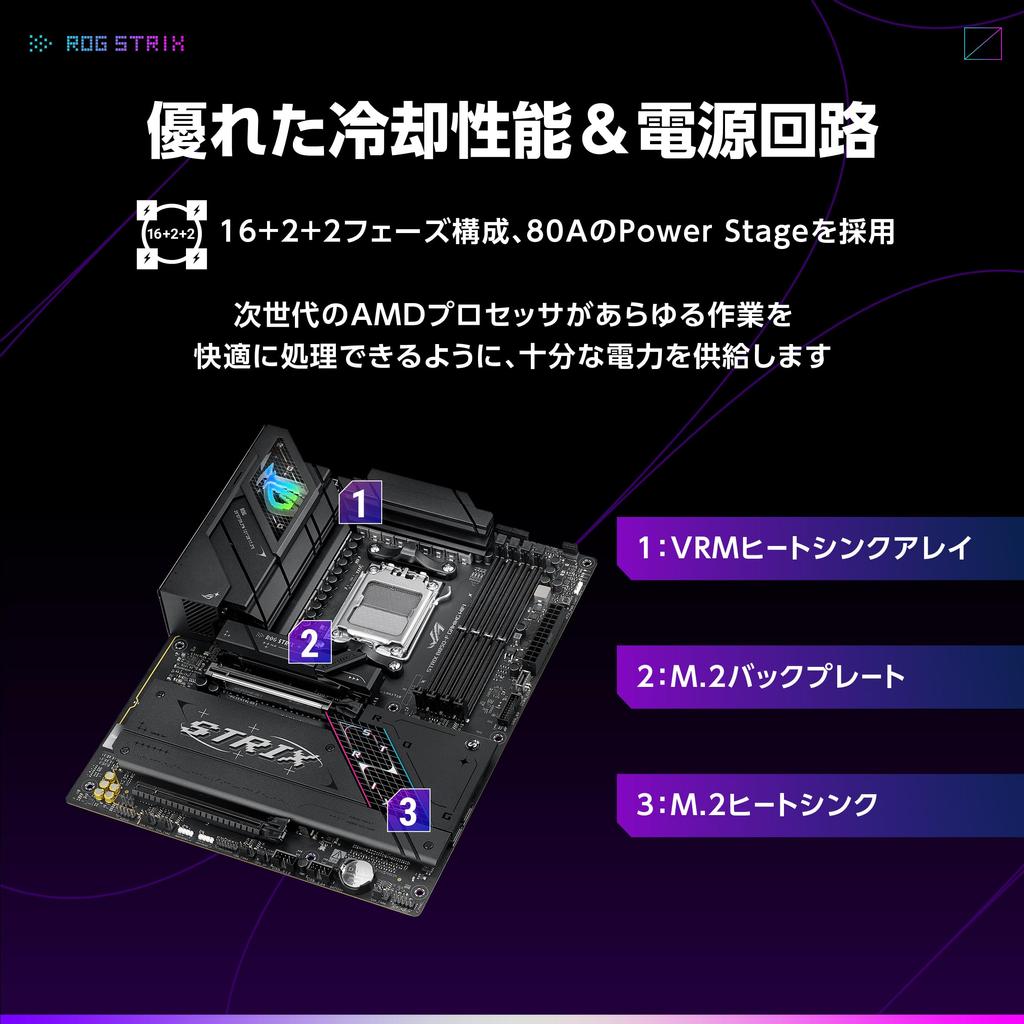 ASUS AMD AM5 AMD B850 ATX Motherboard Compatible with Ryzen 9000 7000 STRIX GAMING WIFI Domestic Authorized Distributor Product &8000 & Series/ROG