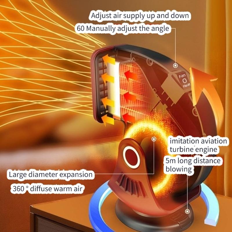 Портативный автомобильный обогреватель 24 В, прикуриватель, размораживатель и осушитель лобового стекла 2 в 1, быстрый нагрев/охлаждение, обогреватель-осушитель