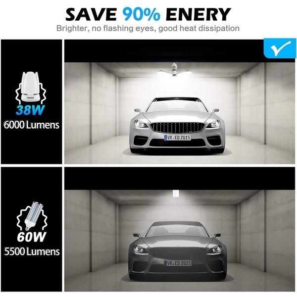 E27 LED Bulb Fan Blade Garage Light Deformable AC85-265V 28W Foldable Ceiling Fixture Lights Workshop Lamp Led Light Bulb  For Home Ceiling Light