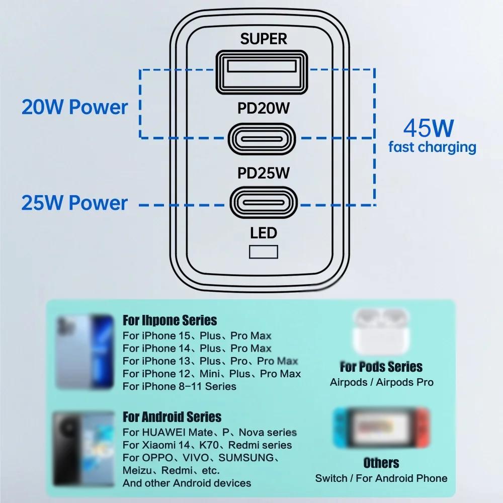 45 Вт 3 порта USB PD зарядное устройство быстрая зарядка QC3.0 EU/US/UK вилка настенное зарядное устройство адаптер для iPhone Xiaomi Samsung