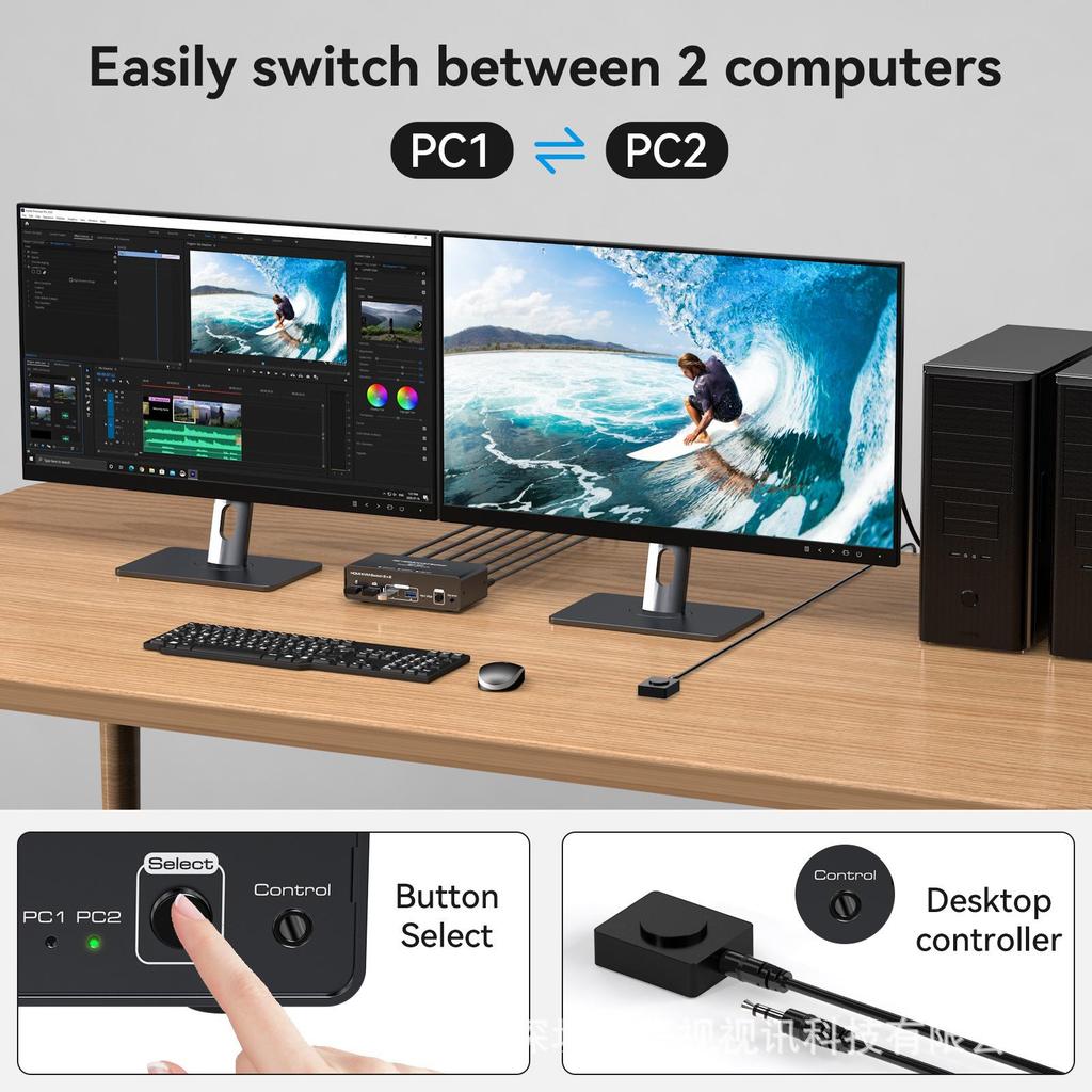 Dual HDMI 2.0 & USB 3.0 Input Hub with HDMI & Quad USB Output