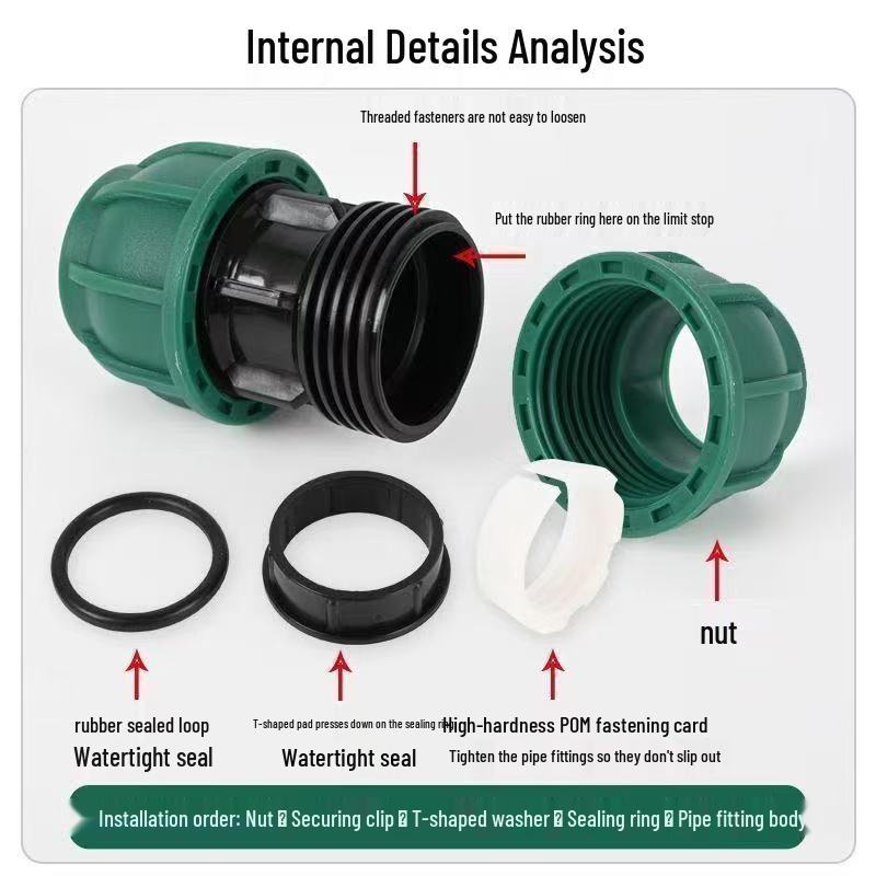 Тройник для ПНД труб, быстроразъемное соединение, 1/2, 3/4, 1 дюйм, без сварки, аварийный пластиковый фитинг с быстрым подключением.