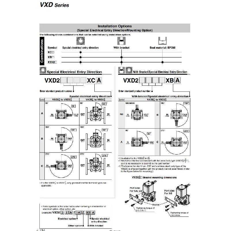 Электромагнитный клапан VXD252LA VXD250LG VXD243GA VXD243HA VXD243JA VXD243KA VXD2B3KA VXD245GA VXD2B5GA VXD246GA VXD2B6HA JA KA VX VXD