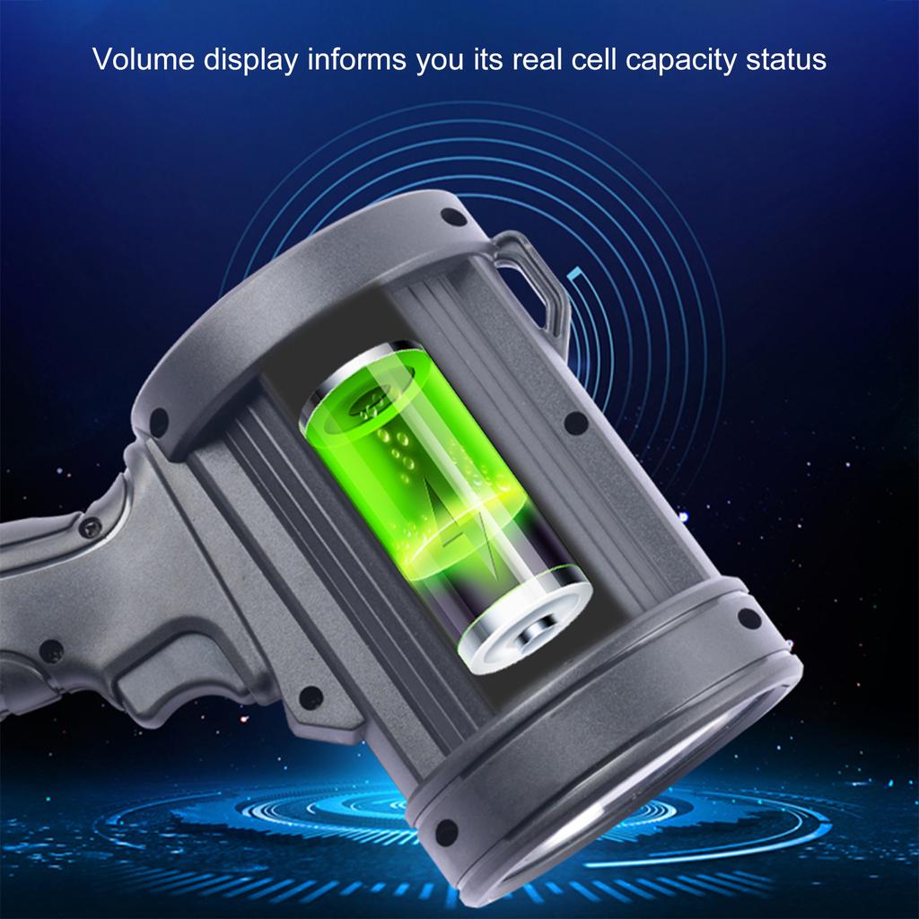 Multifunctional Solar Powered Rechargeable LEDs Searching Light Outdoor Camping Lamp Main Light &