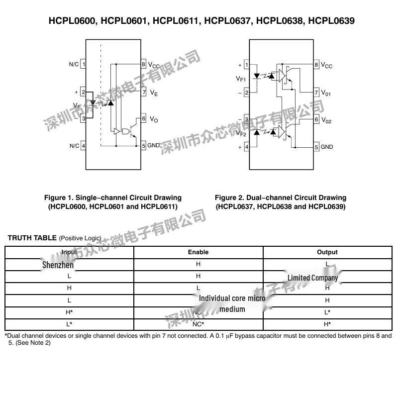 HCPL0638R2 8-SOIC 2-канальный 10 кВ/мкс 10 Мбит/с Оптопара с логическим выходом