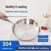 Uncoated 304 Stainless Steel Flat-Bottom Frying Pan for Induction Cookers - Non-Stick Egg Wok