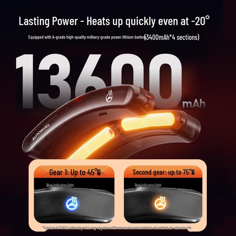 Универсальная беспроводная греющаяся оплетка на руль - Плюшевая, Антифриз, Замша с коротким ворсом для зимы, Круглая и D-образная