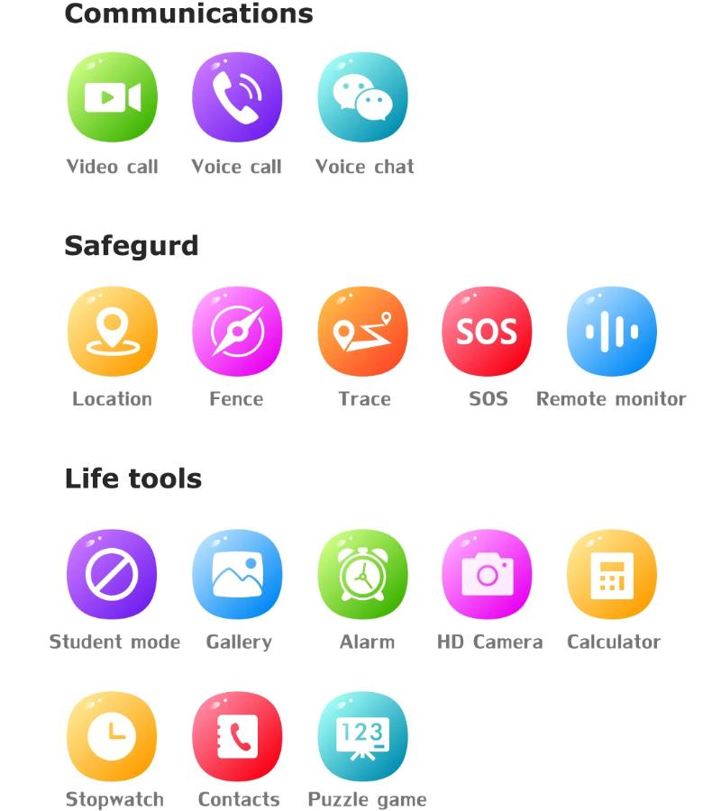 2025 НОВЫЕ 4G Смарт-часы Детские GPS WiFi 1000 мАч Видеозвонок Трекер Местоположения SOS Звонок Обратно Монитор Телефон Часы Смарт-часы Детские Подарки