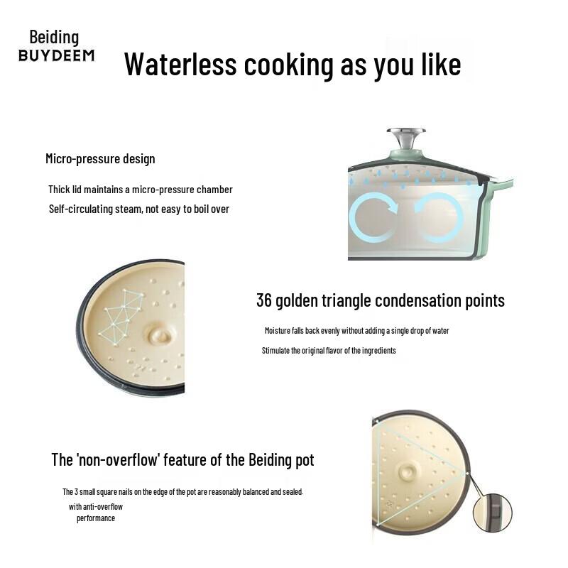 Buydeem 22cm Cast Iron Enamel Stew Pot