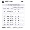 Nike Basketball Shorts Men's Red Moderate CZ4700-611