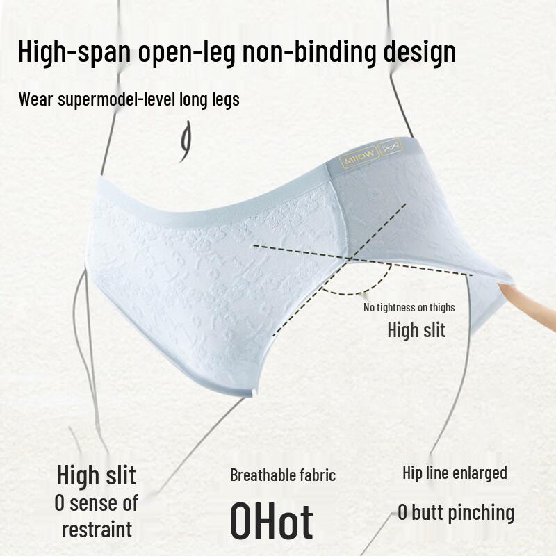 Mao Ren Women's High-Cut Breathable Antibacterial Cotton Briefs 3-Pack