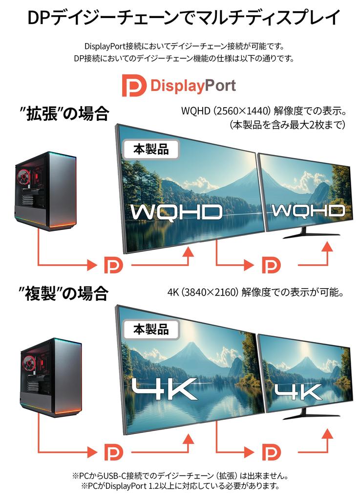 JAPANNEXT IPS panel 4K resolution LCD monitor HDMI DP USB 90W power LAN HDR Daisy chain connection compatible Height adjustment Pivot function year