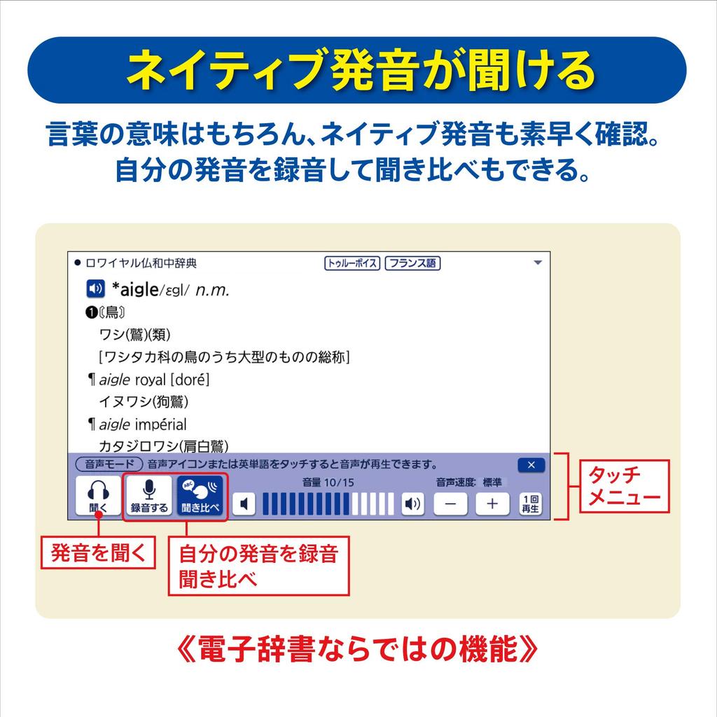 Casio French Electronic Dictionary, Ex-word XD-SX7200, 57 Contents (11 French Contents), XD-SXN72 Set, White
