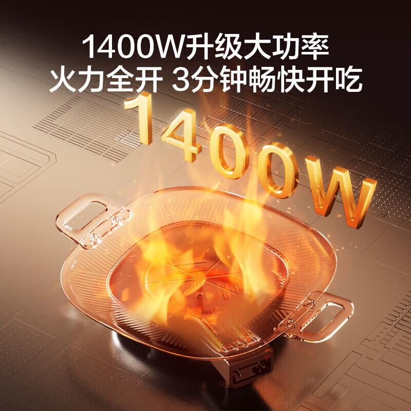 Korean Style Electric Grill Pan