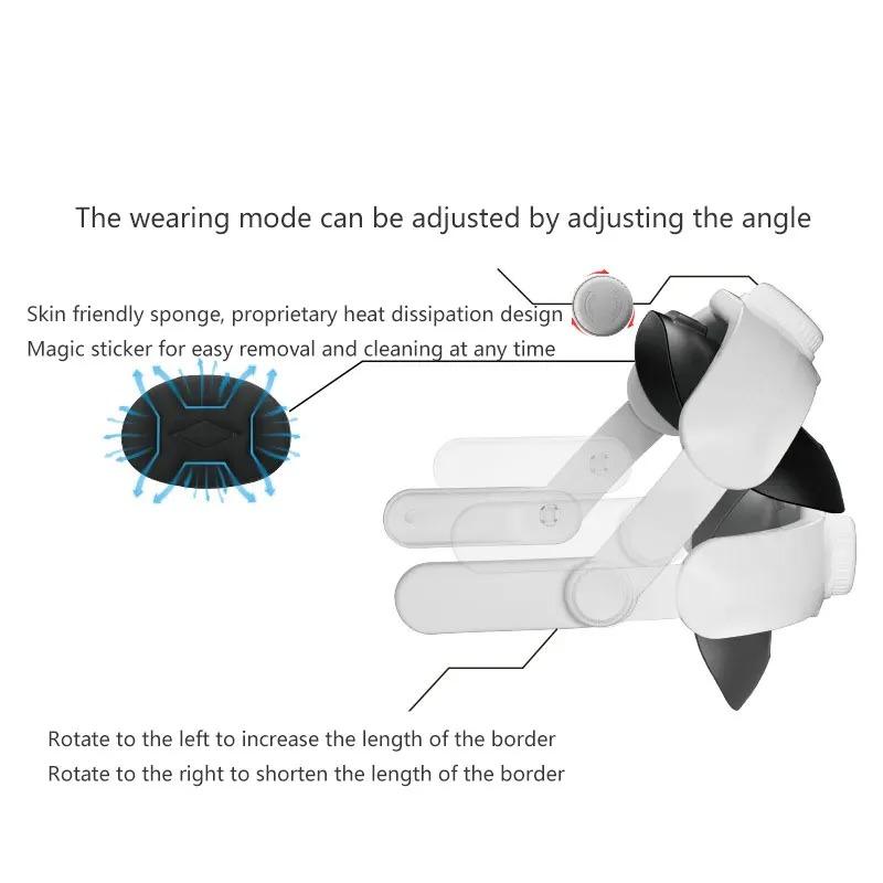 Ремешок для головы, совместимый с Meta Quest 3, регулируемый, удобный, сменный для ремня Elite, легкий и мягкий полиуретановый губчатый коврик