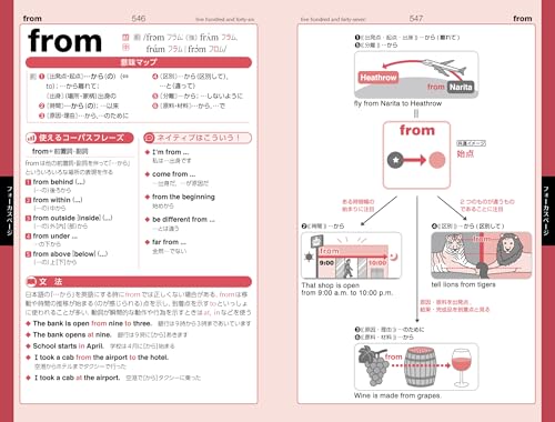 Словарь Ace Crown Англо-японский 3-е издание