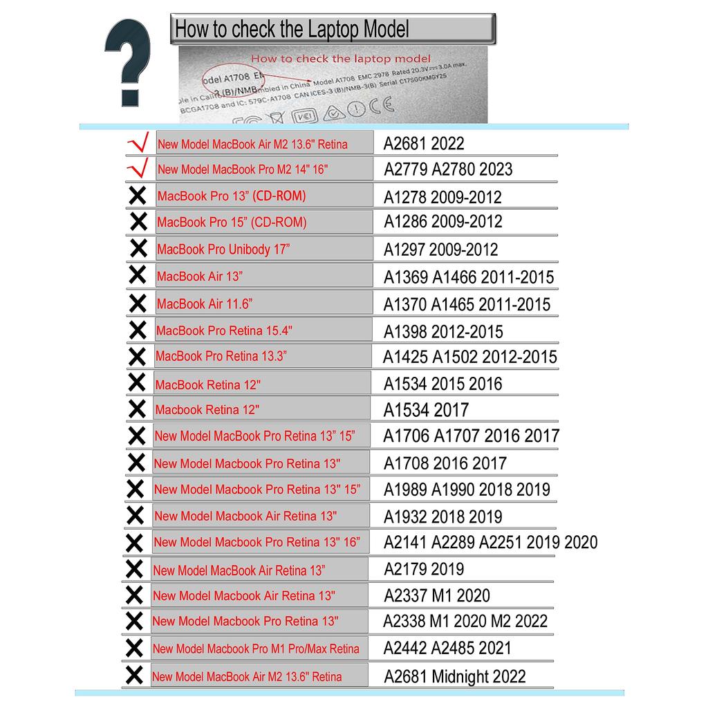 Сменный колпачок Bfeown для MacBook Air M2 M3 Retina A2681 MacBook Pro 14 M2 M3 Pro A2779 A2780 A2918 A2992 MacBook Air M2 M3 A22 941 3114 Черный