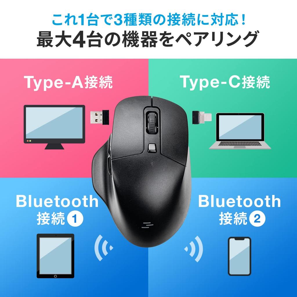 Sanwa Direct Bluetooth Mouse, Quiet, Rechargeable, Multi-Pairing, 4-Device Compatible, iOS Compatible, 5 Buttons [BackForward Buttons Included], 1