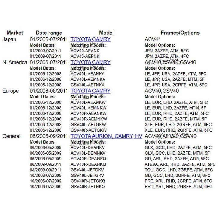 Для Toyota Camry Плафон потолочной консоли в сборе 2006 2007 2008 2009 2010 2011 Потолочный свет / Лампа для чтения / Бокс для очков / Плафоны для карт