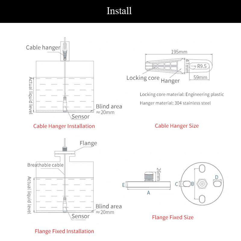 Submersible type liquid level sensor 4-20mA 0-5V 0-10V RS485 output 1m 2m 3m 4m 5m 6m 7m 8m 9m 10m 15m water level transmitter