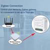 Tuya Zigbee DIY односторонний умный переключатель для маленького корпуса, приложение с дистанционным управлением, переключатель Zigbee, таймер, свет