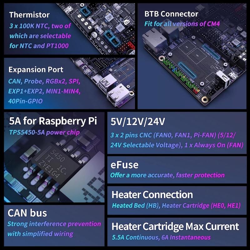 Плата управления Manta M5P V1.0 32 бит поддерживает 5 шаговых драйверов, подходит для материнских плат 3D-принтеров CB1 TMC2209 TMC5160