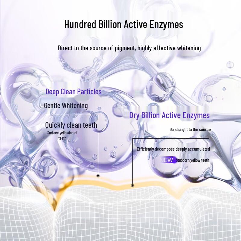 Suky Enzyme Whitening Toothpaste Fresh Lime