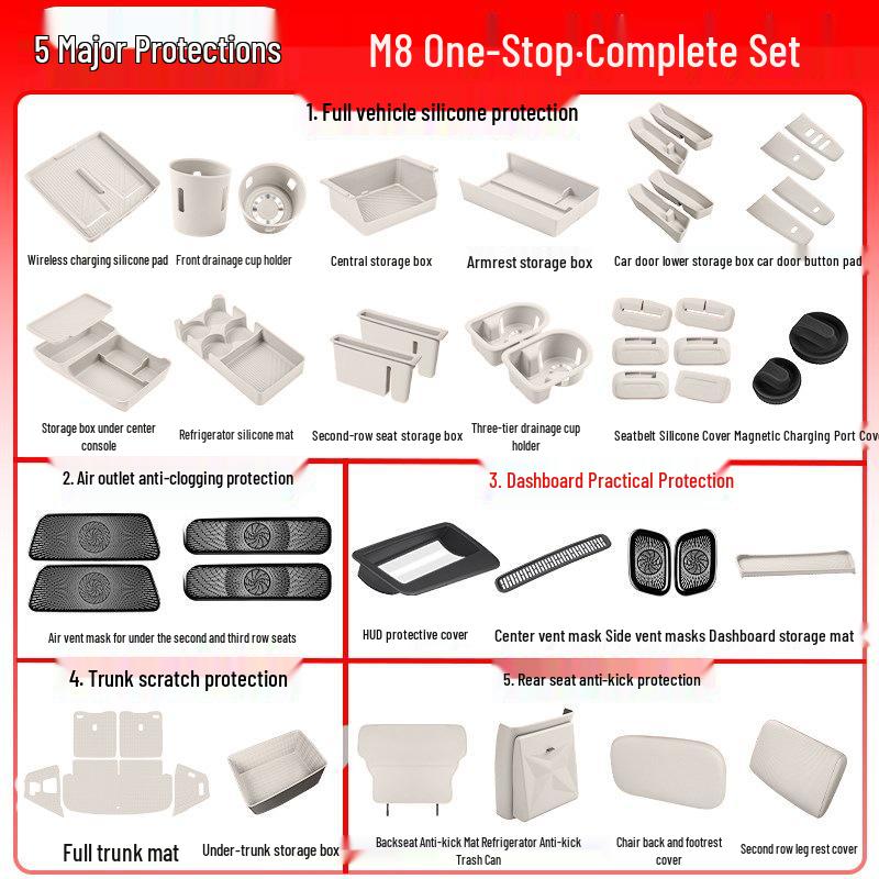 Essential Silicone Mat Set for AITO M7, M8, M9 Interior Decoration - Fits 26 Models