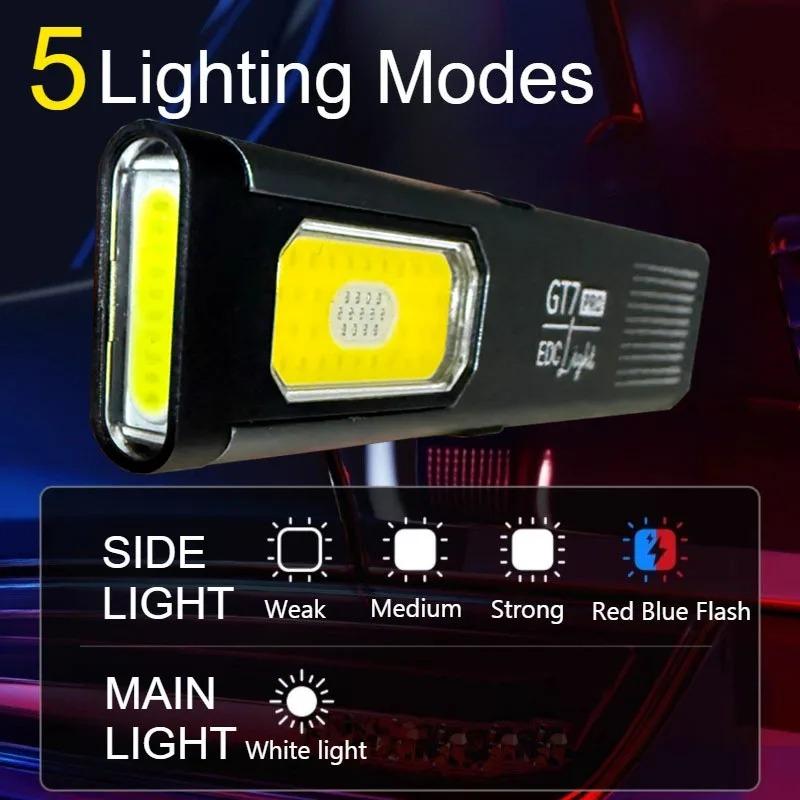 Ультратонкий многорежимный карманный светодиодный фонарик, компактный, перезаряжаемый через Type-C, красный/синий стробоскоп для работы, повседневного ношения и путешествий