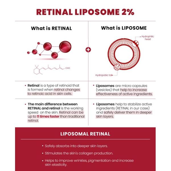 K-SECRET Сыворотка СЕУЛ 1988 : Ретинальные липосомы 2% + Черный женьшень 30мл
