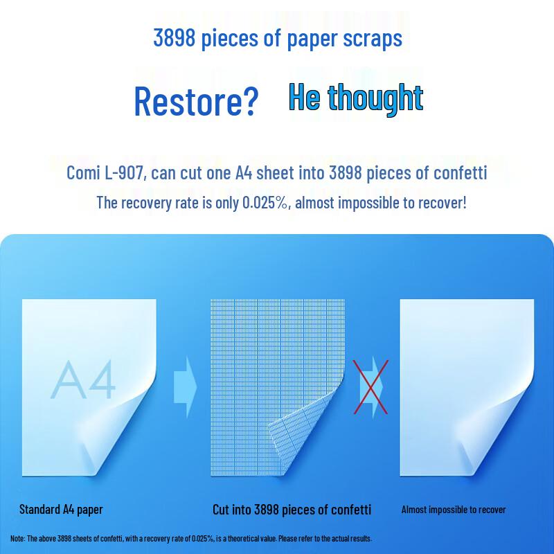 Kemi Commercial Level 5 High-Security Paper Shredder CN plug (adapter included)