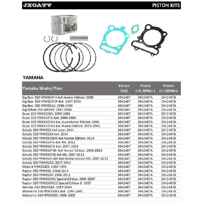 83mm Bore Forged Piston Kits with Rings Gasket for Yamaha Big Bear Big Wheel Bruin Moto 4 Raptor Warrior Wolverine Grizzly 350