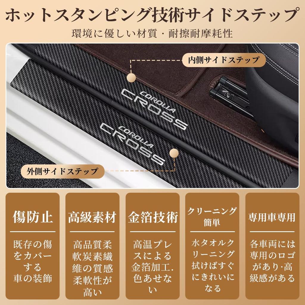 GOODGOODCAR Corolla Cross, модель выпуска октябрь 2023 г., только накладка на боковую подножку, также применимо к модели Corolla Cross, модель выпуска сентябрь 2021 г.