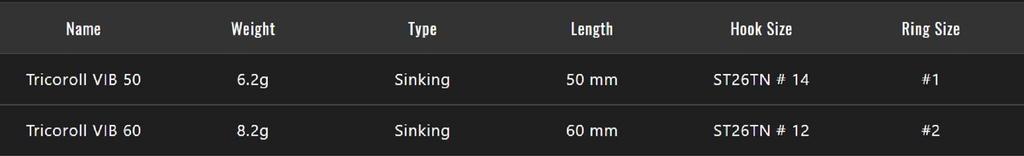 Jackall Тонущая приманка Timon Tricoroll Vib 60 Native Yamame (4351)