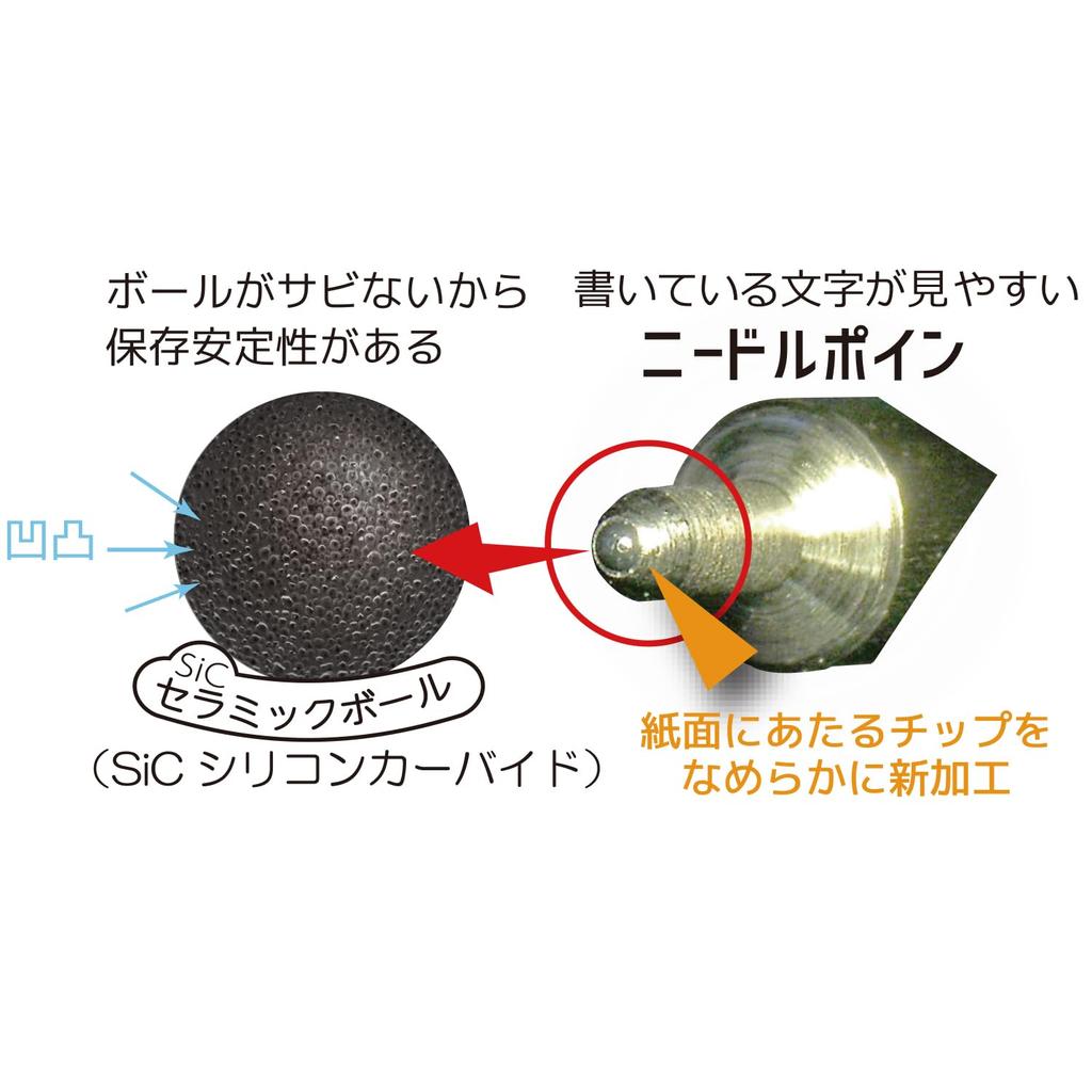 Auto Roller Gel Ballpoint Pen GS02 Black (GS02-G5-BK)